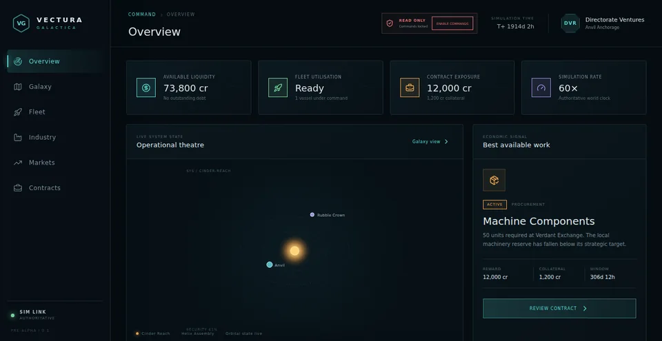 Command overview from the public build