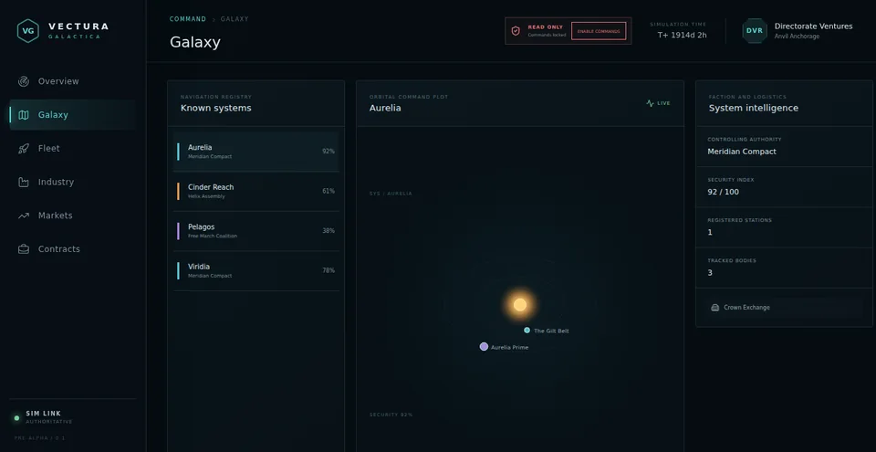 Galaxy systems and command interface in the public build