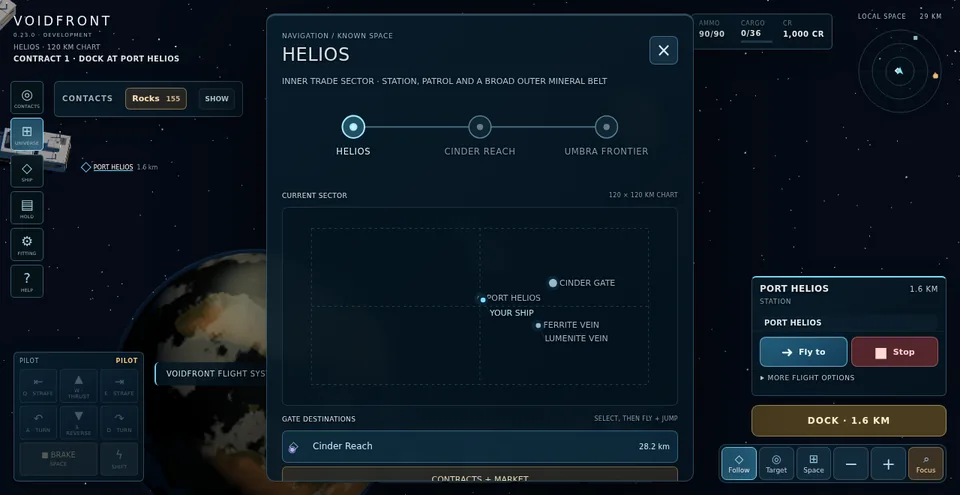 The universe and current-sector navigation panel